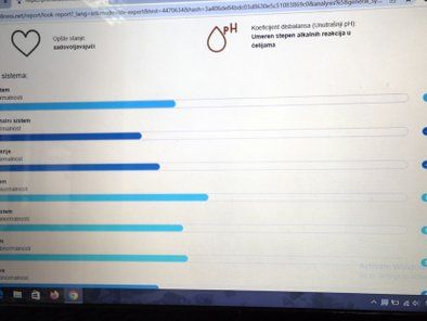 Savetovalište za ishranu Kapilar - kvantna analiza