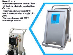 Branelli Co. mašine i oprema za ugostiteljstvo