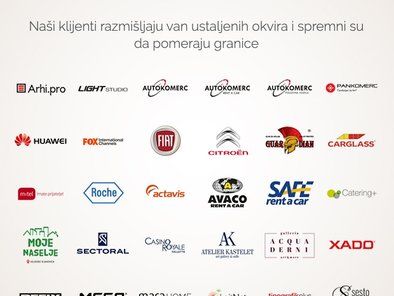 weboperater - Kreativna agencija za web i grafički dizajn