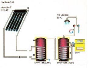 solarni-paneli-za-toplu-vodu-f1d408-2.jpg