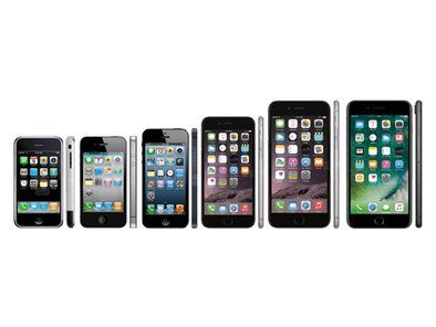 Kupi Mac - otkup i prodaja iphone telefona
