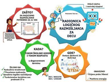 Edukativni centar LogikoNS