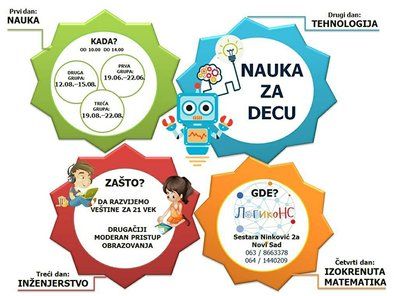 Edukativni centar LogikoNS