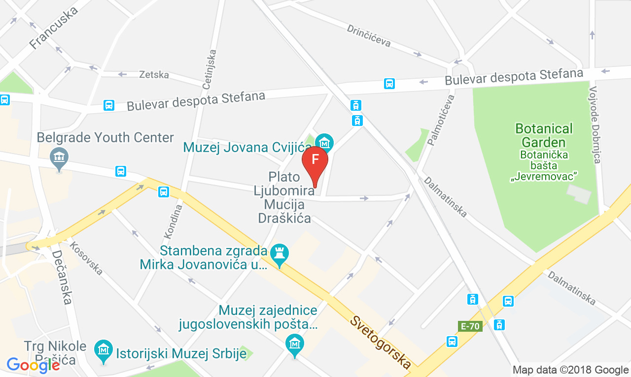 Mapa Poslasticarnica Gaga Mladenovic, Adresa Hilandarska