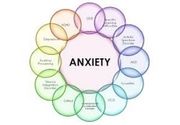 Online razgovor sa psihologom 50 minuta - lečenje anksioznosti