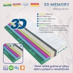 Dušek 3D Memory 90x200 - Dušeci i kreveti Beooblačić