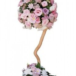 Isporuka cveća - Pošaljite radost