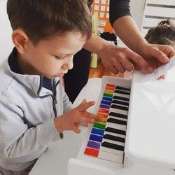 Časovi klavira za decu