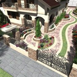 Kuća i dvorište - Design N2