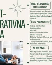 Postoperativna nega Mirijevo