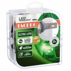 Veliki izbor LED sijalica na jednom mestu 