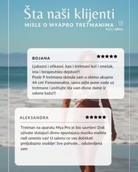 Brzo mrsavljenje bez jojo efekta, Beograd