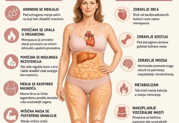 DETOX TELA -MENOPAUZA