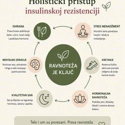 INSULINSKA REZISTENCIJA SIMPTOMI