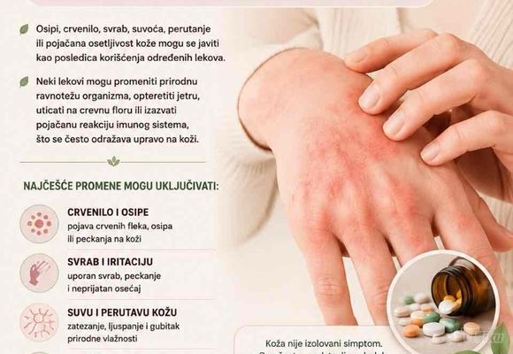 DETOX TELA PROMENE NA KOZI