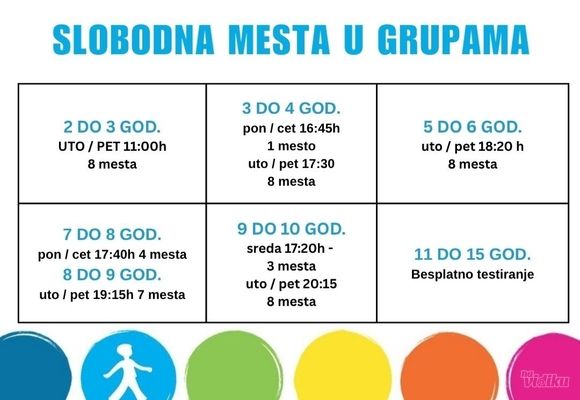 UPIS U TOKU!!!