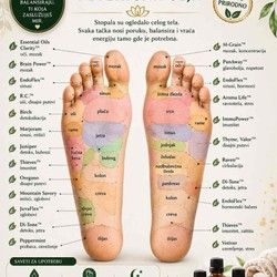 madaza-aromaterapija-012470.jpg