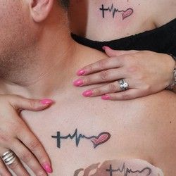 Tetoviranje PREPRAVKA STARE TETOVAŽE