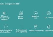Tehnicke karakteristike Aerio 300