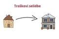 Evo koliko će Vas koštati selidba u Beogradu!