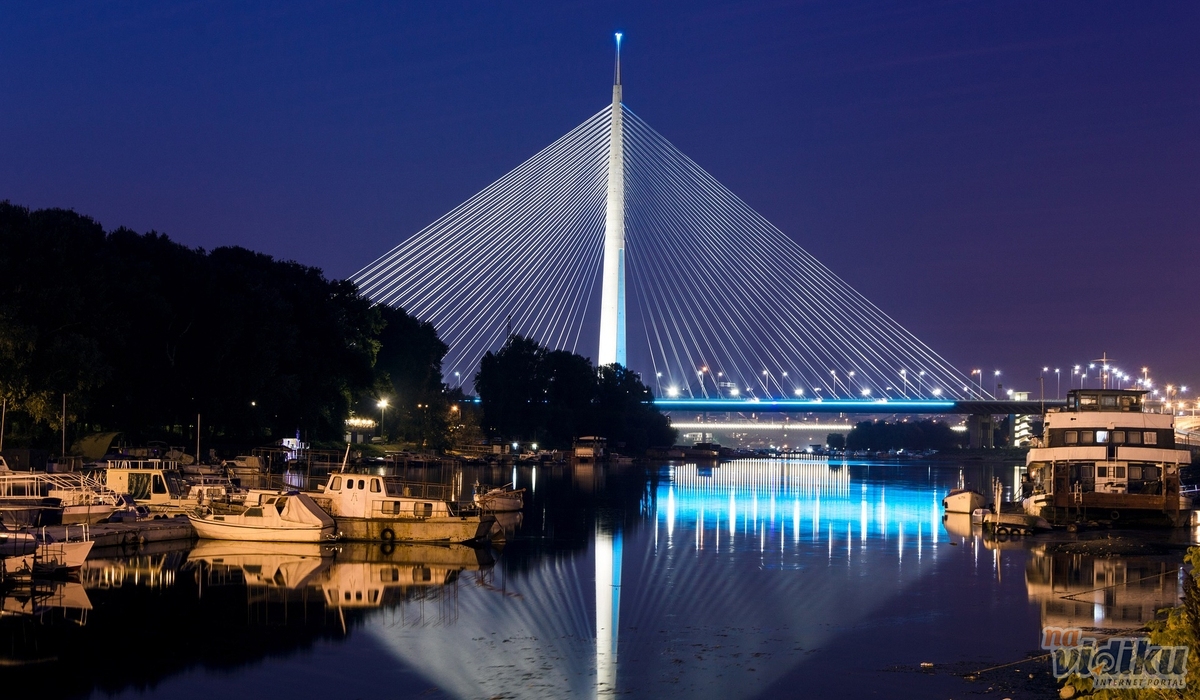 Turistički Vodič Kroz Beograd - 5 Najposećenijih Znamenitosti Prestonice