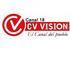 CV Vision